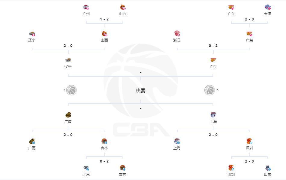 德甲-弗林蓬格里马尔多破门 勒沃库森3-0不莱梅各项赛事13连胜北京时间11月25日22:30,德甲第12轮，勒沃库森客场挑战云达不莱梅。